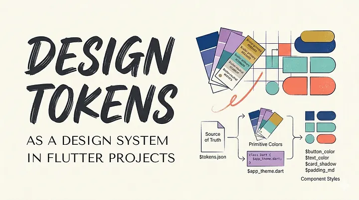 Design Tokens as a design system in Flutter projects