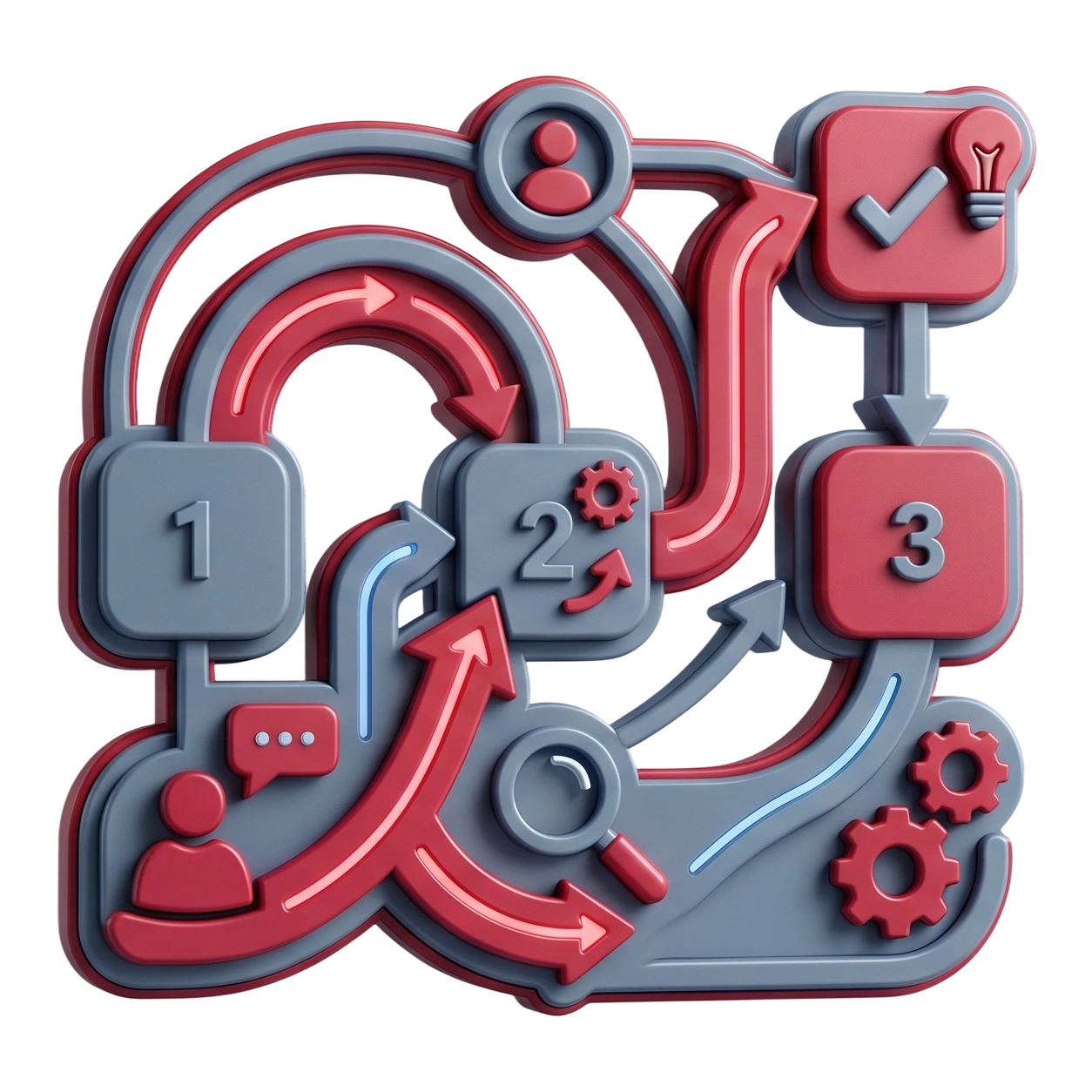 Service Design & Progettazione UX